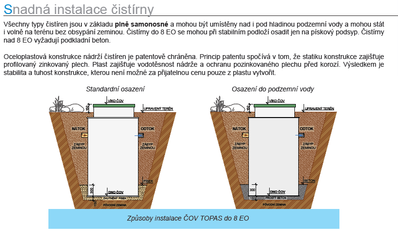 snadná instalace čistírny.png